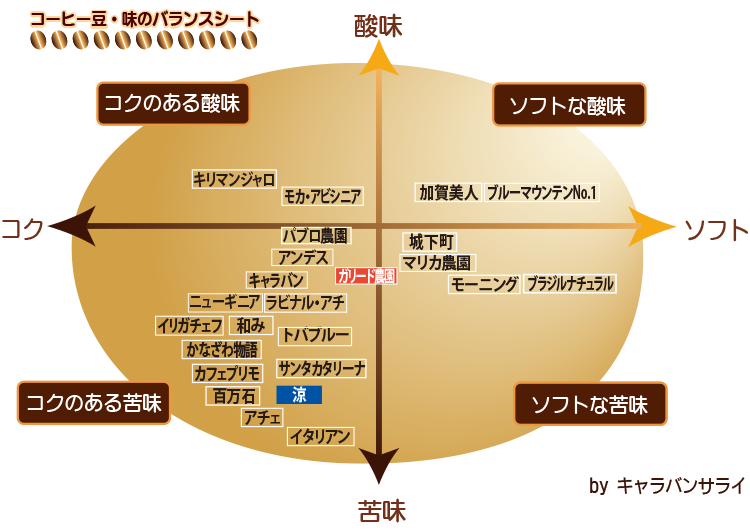 202507chert750.png