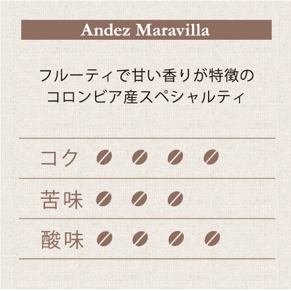 アンデス・マラヴィーヤ