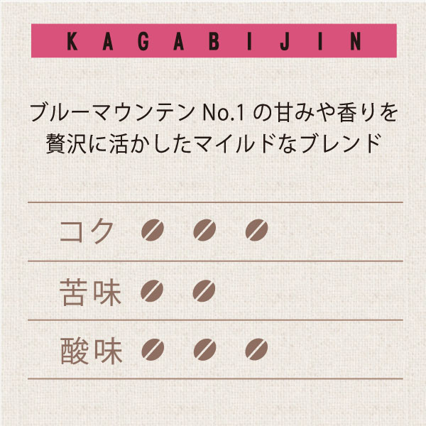 加賀美人ブレンド