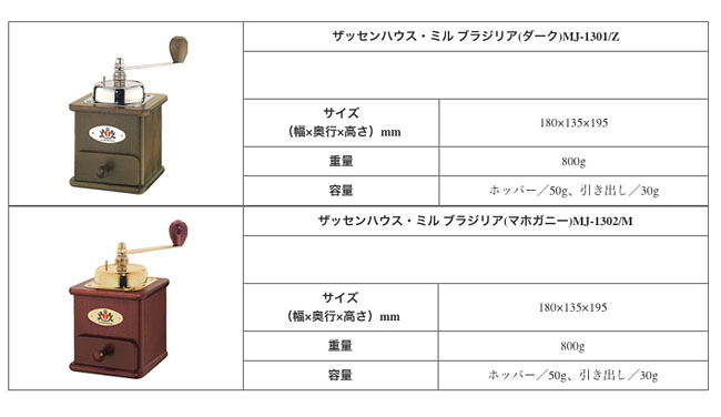 ザッセンハウス・ブラジリア（手挽きミル） コーヒー豆専門店