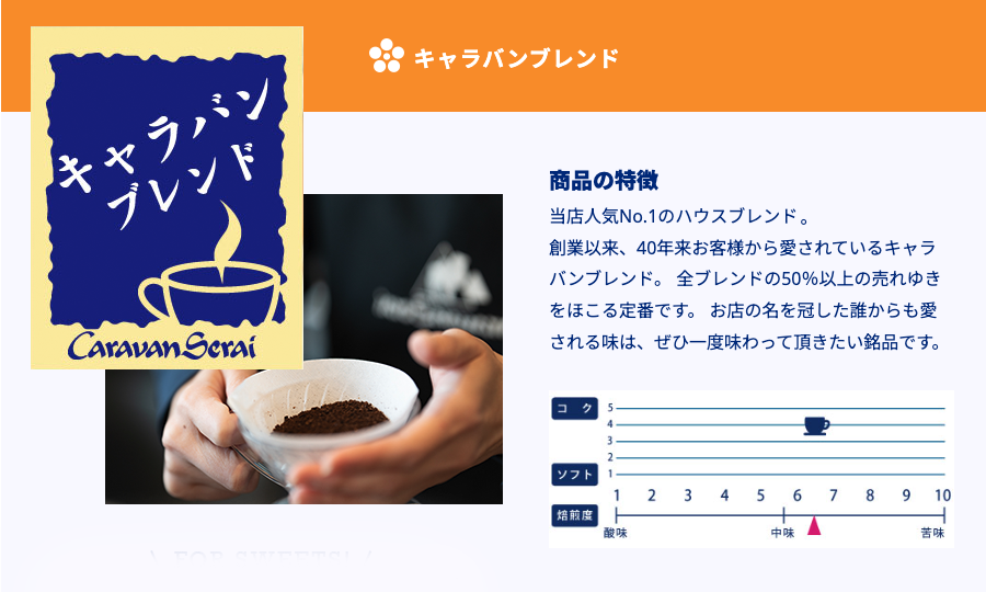 キャラバンブレンド　味