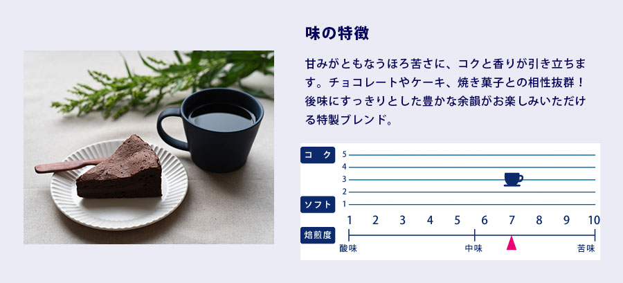 ショコラブレンド　味