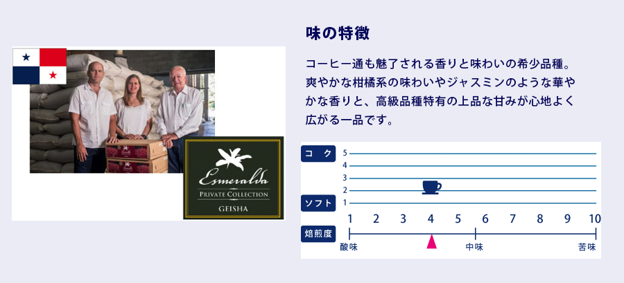 エスメラルダゲイシャ 味