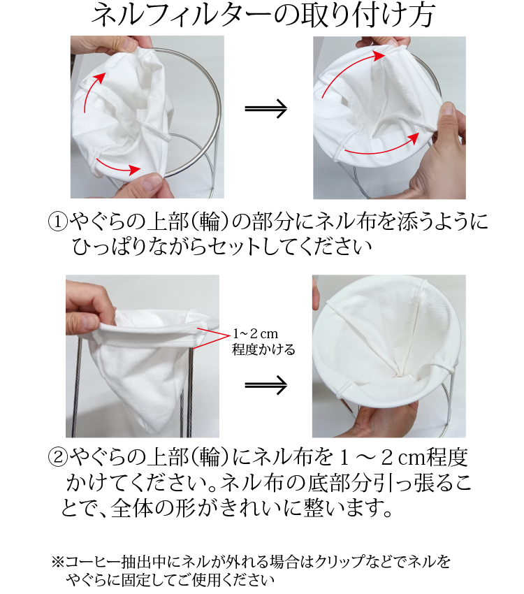 業務用ネルの取り付けかた