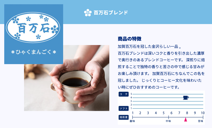 百万石ブレンド