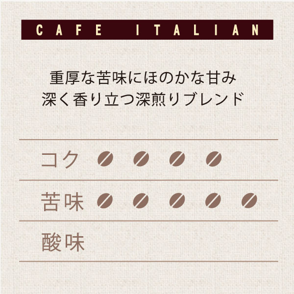 イタリアンブレンド