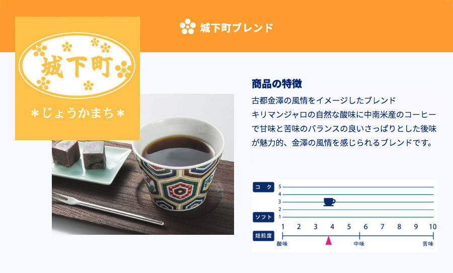 城下町ブレンド