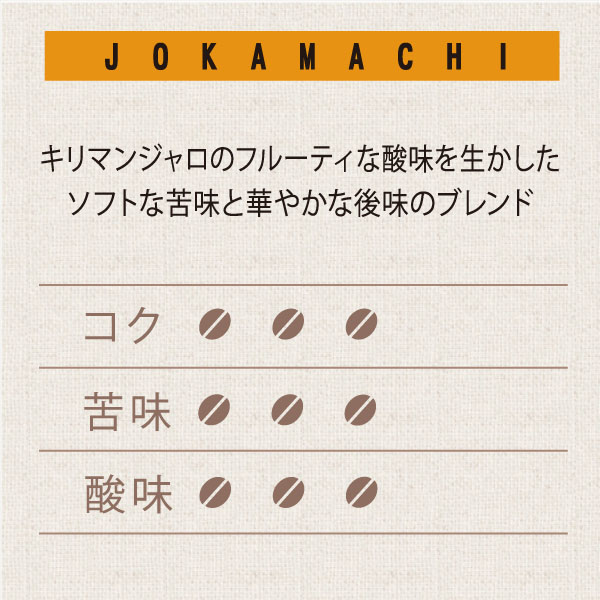 城下町ブレンド