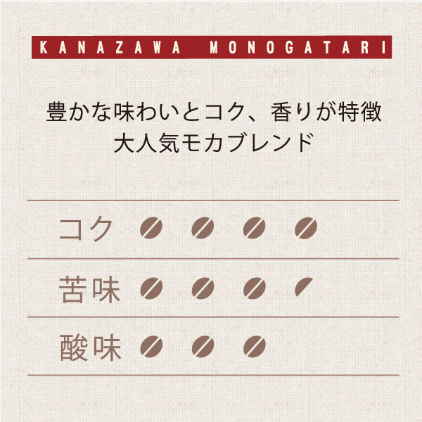 かなざわ物語ブレンド
