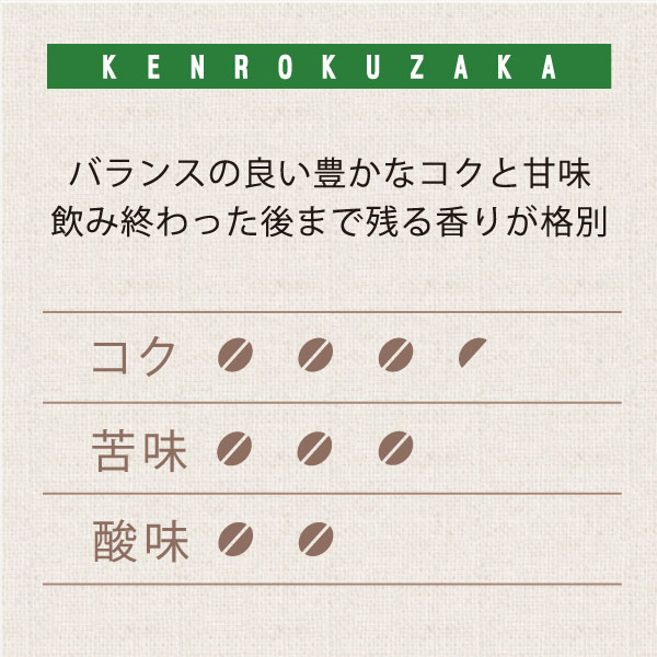 兼六坂ブレンド