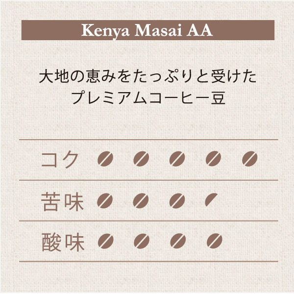 ケニアマサイ