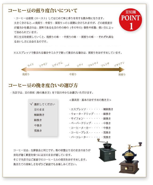 コーヒーの鮮度や煎り度合いについての説明