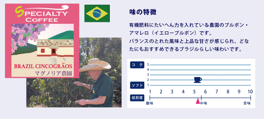 ブラジル・マグノリア農園園