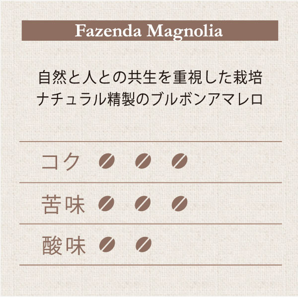 マグノリア農園