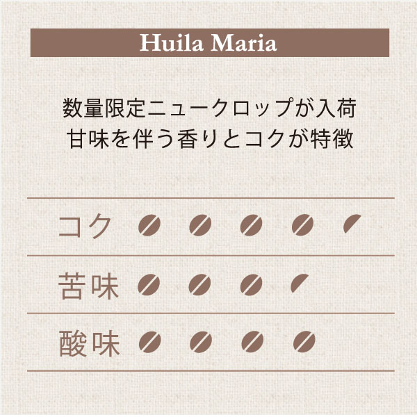 ウィラ・マリア農園