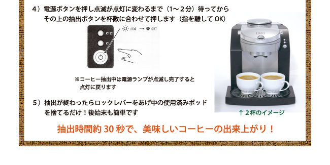 メリタポッドマシン MKM-112でのポッドコーヒー使用例3