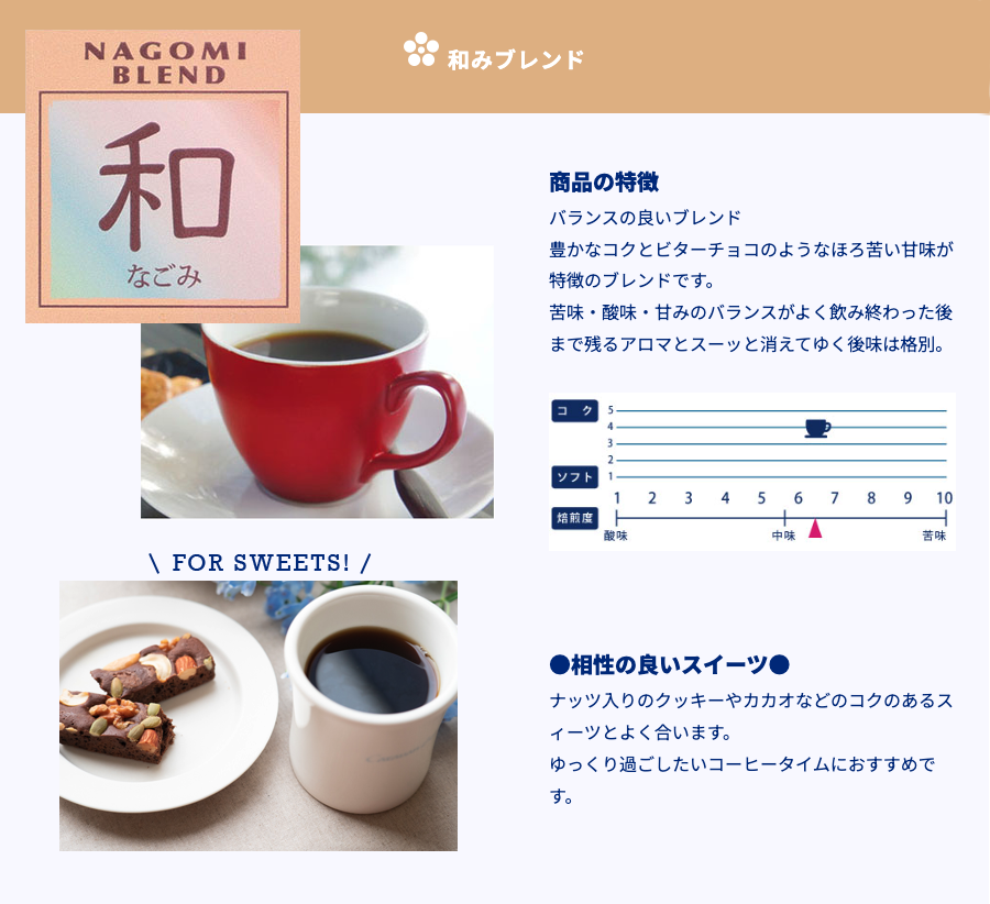 和みブレンド