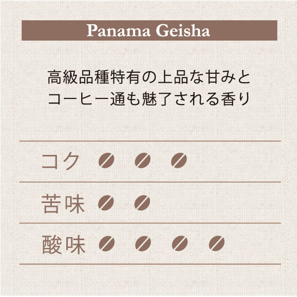 パナマ・ゲイシャ