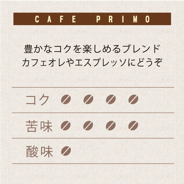 カフェプリモブレンド