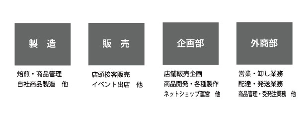 リクル−ト見出し02