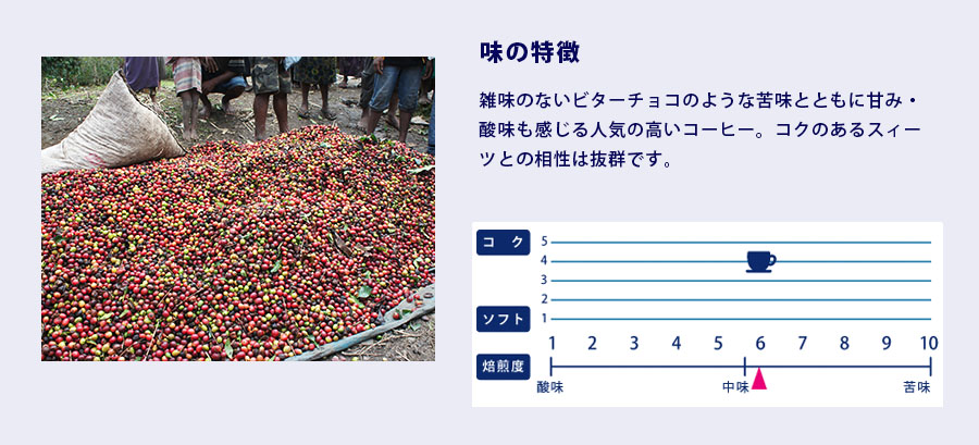 ニューギニア・シグリ農園の味の目安