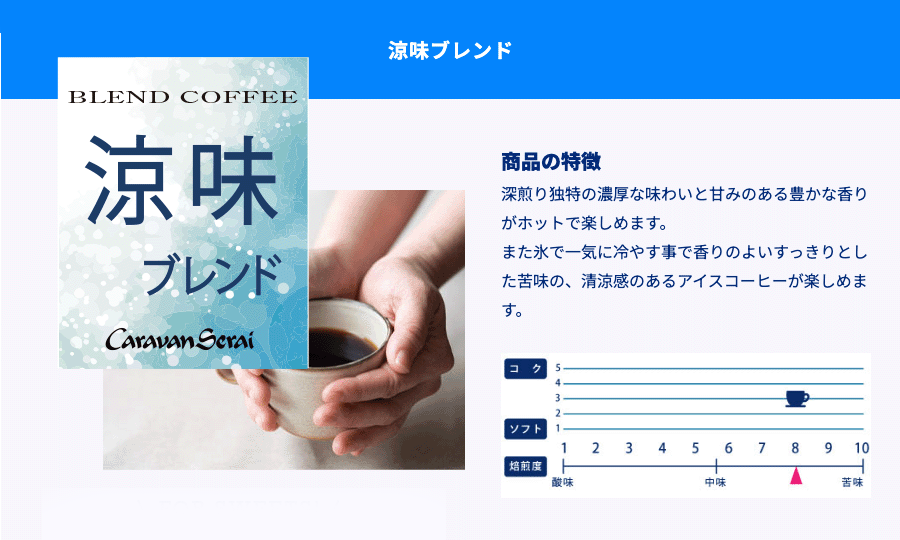 涼味ブレンド