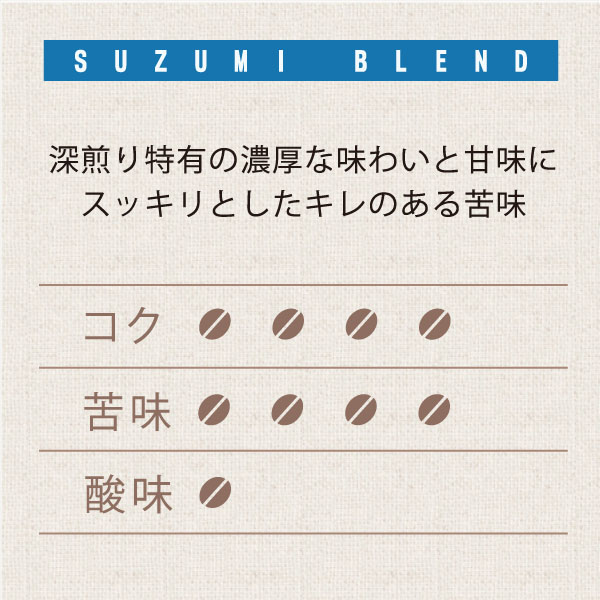 涼味ブレンド