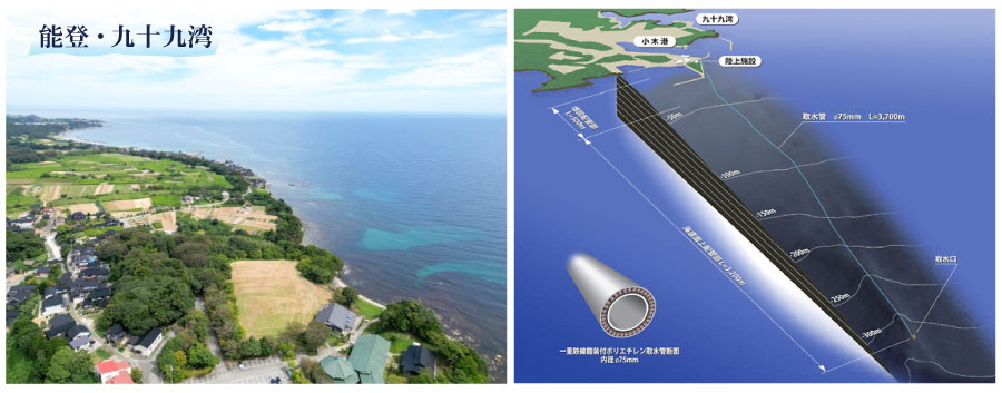 能登海洋深層水とは